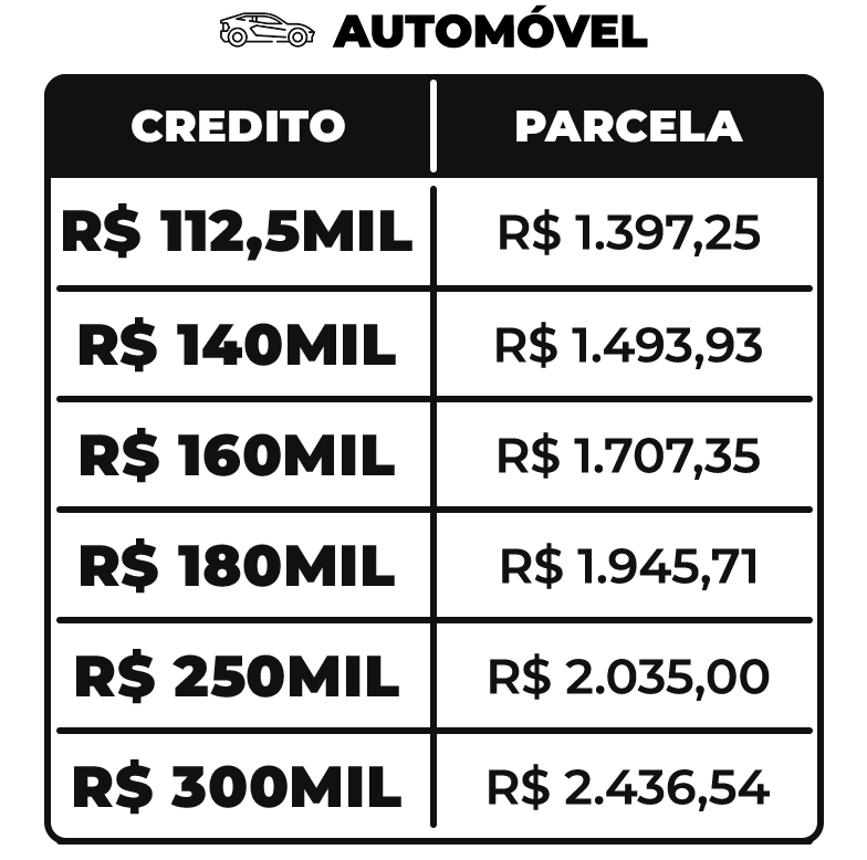Tabela-Black-November-Auto-Mobile